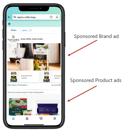 Sponsored Ads impact on Amazon mobile shopping
